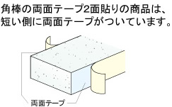 バックアップ材