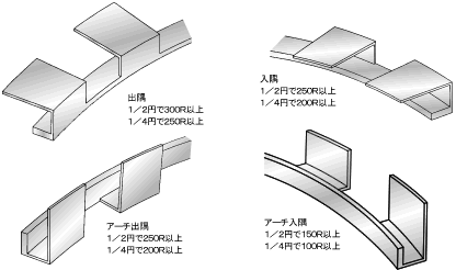 A~؉𕨃R^