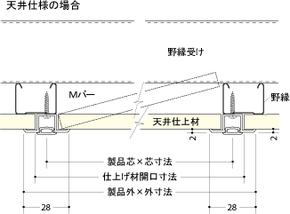 ビニール点検口枠