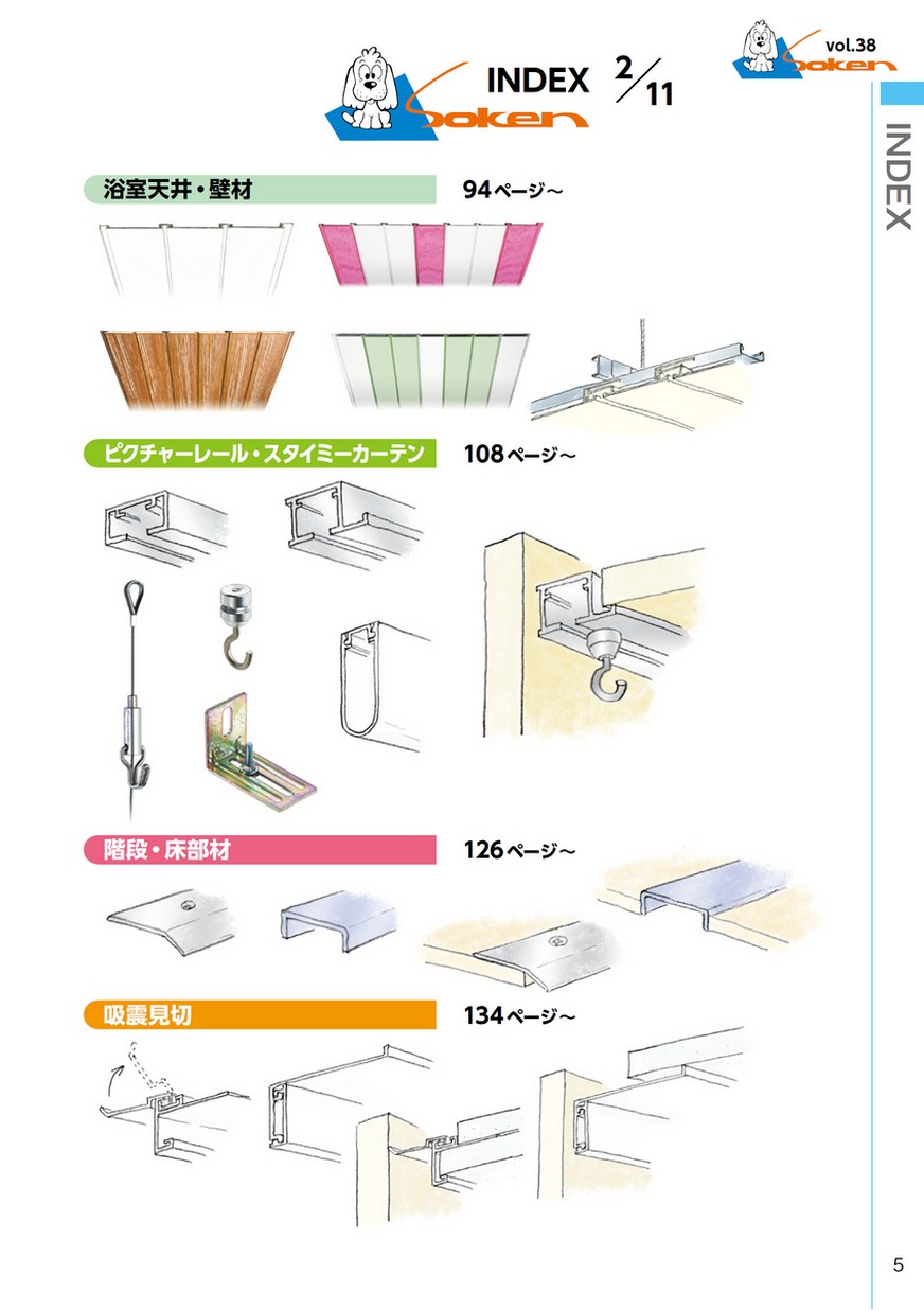 ソーケン　創建 株式会社 創建